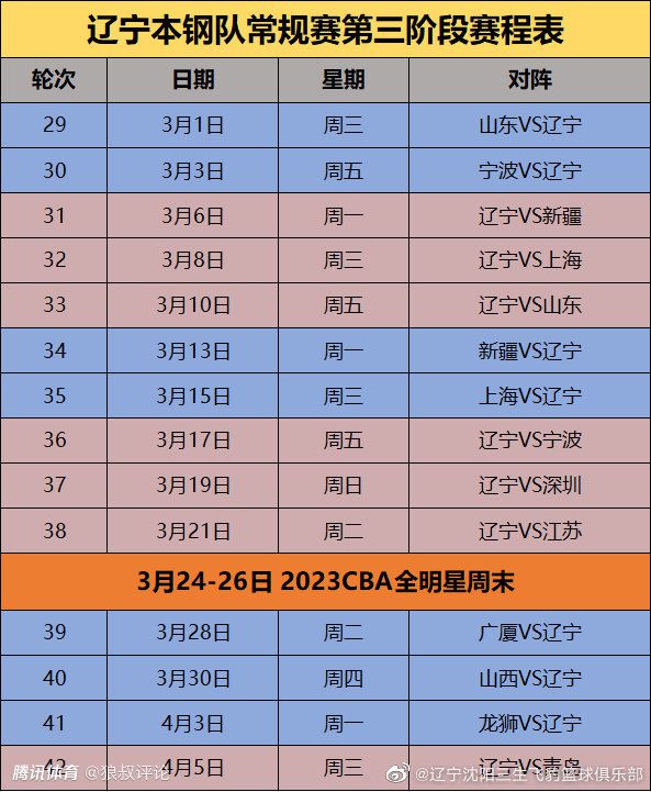 那不勒斯2-1击败亚特兰大。